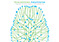 Hearland Fresh Family Farm logo, branding and website design