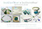 website design and branding - Seaglasswear Jewelry